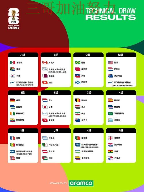 2026世界杯期间热门世界杯投注入口汇总与直播入口分析
